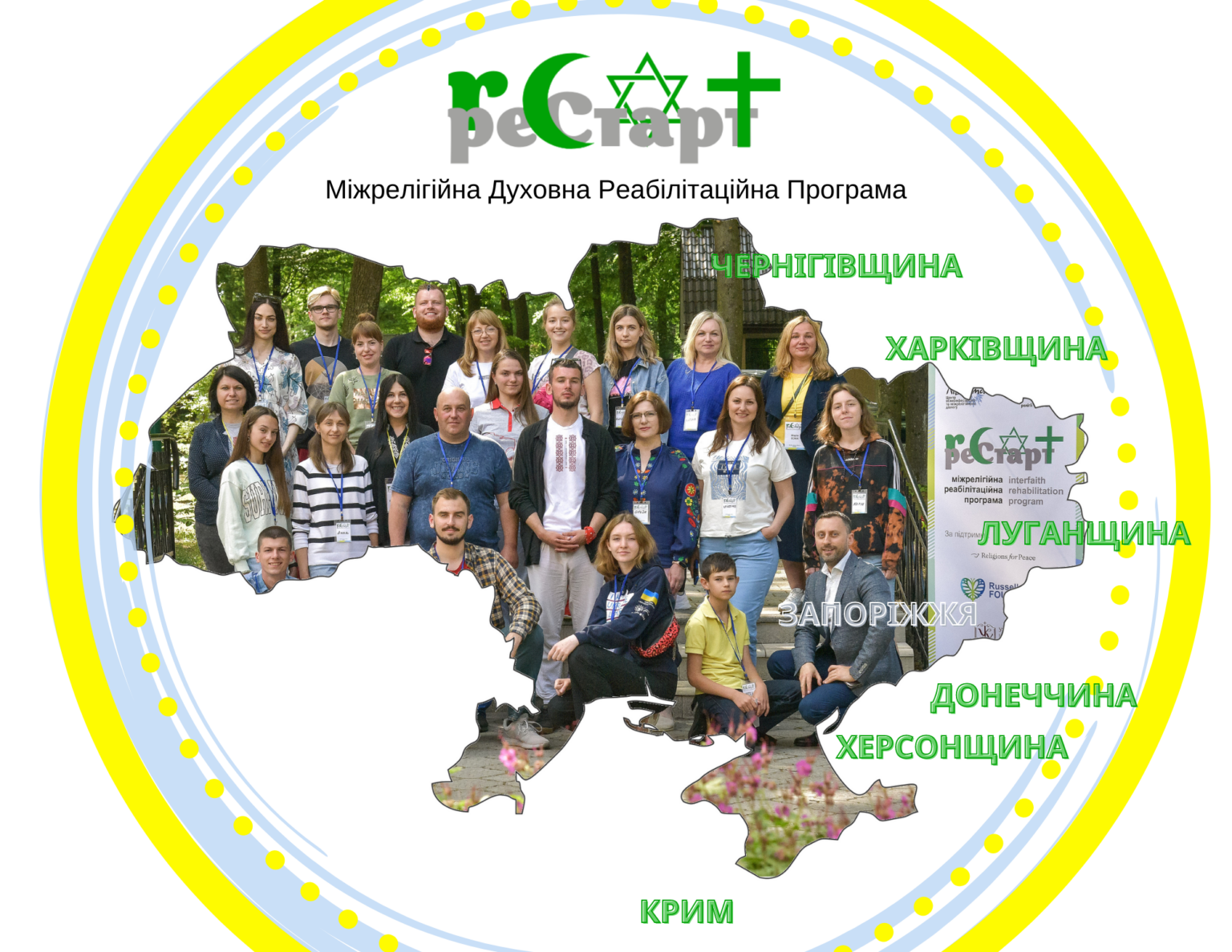 Interfaith Rehabilitation Program Restart John Paul Ii Center For